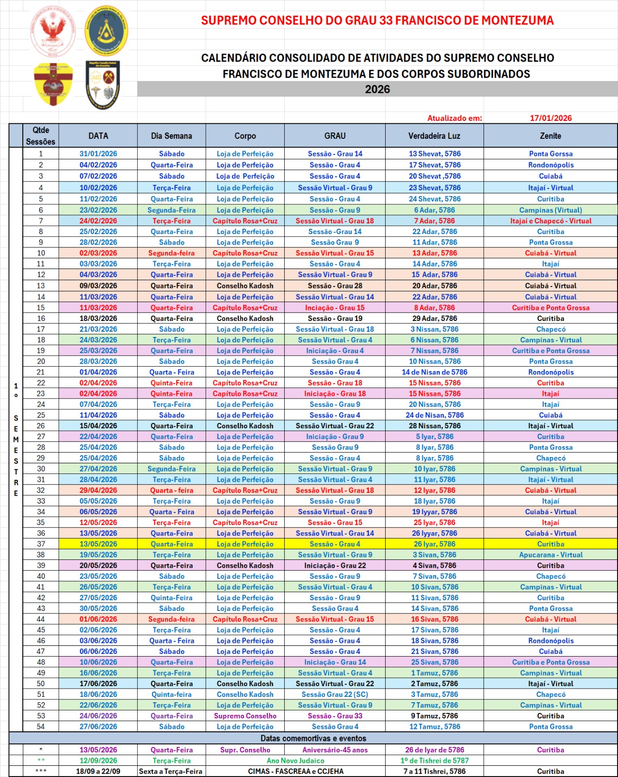 Calendário de Atividades do Supremo Conselho Francisco de Montezuma de 2026